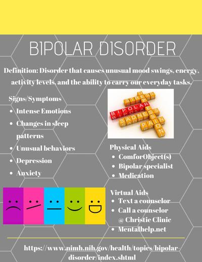 Bipolar Kit 3
