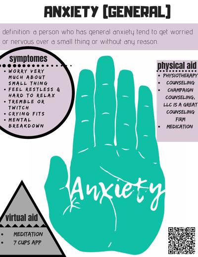 General Anxiety Kit 3